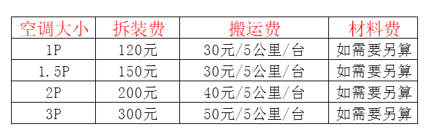 吴江空调移机及费用电话在哪里找